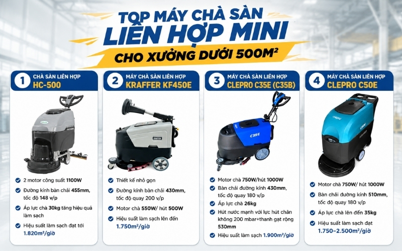 Top máy chà sàn liên hợp mini cho xưởng dưới 500m²  